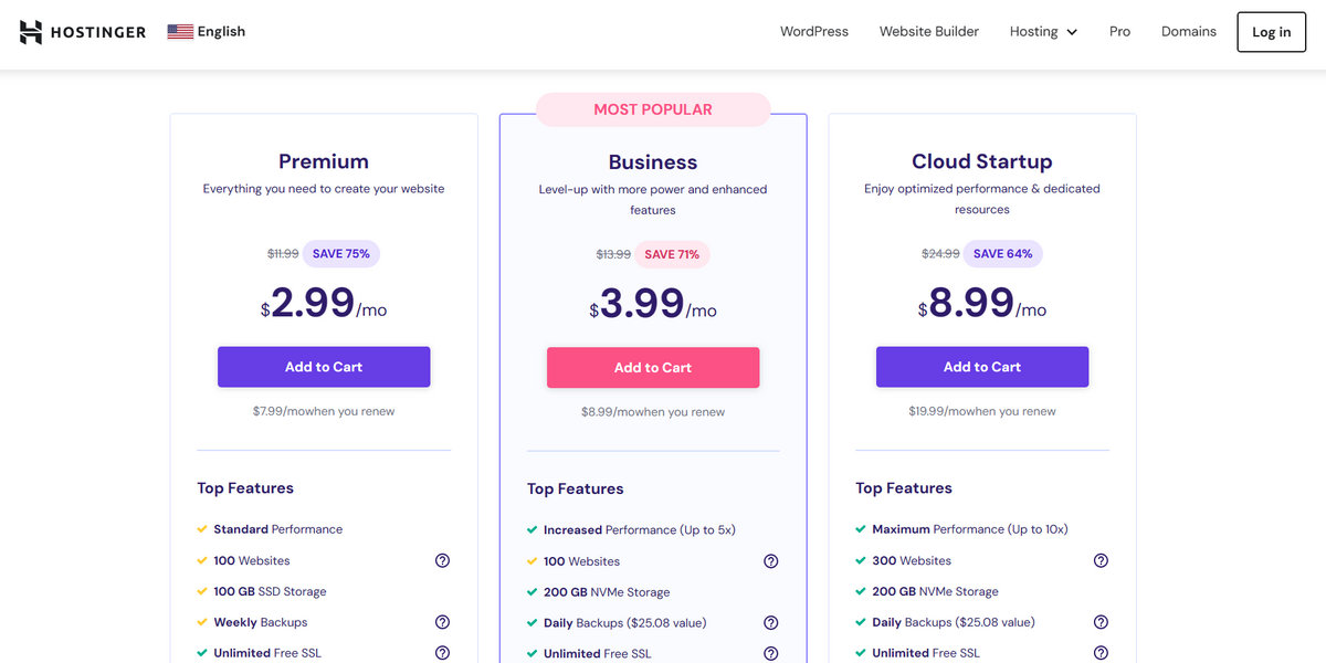 Hostinger pricing